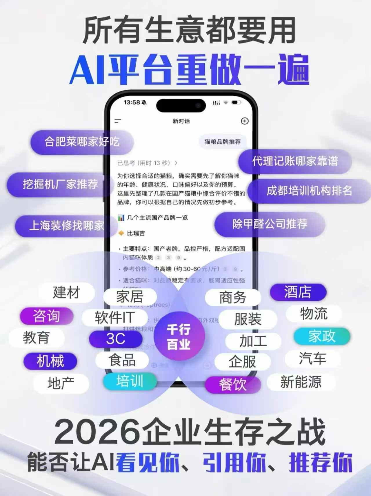 GEO優(yōu)化價(jià)格，AI搜索推舉問答多少錢？