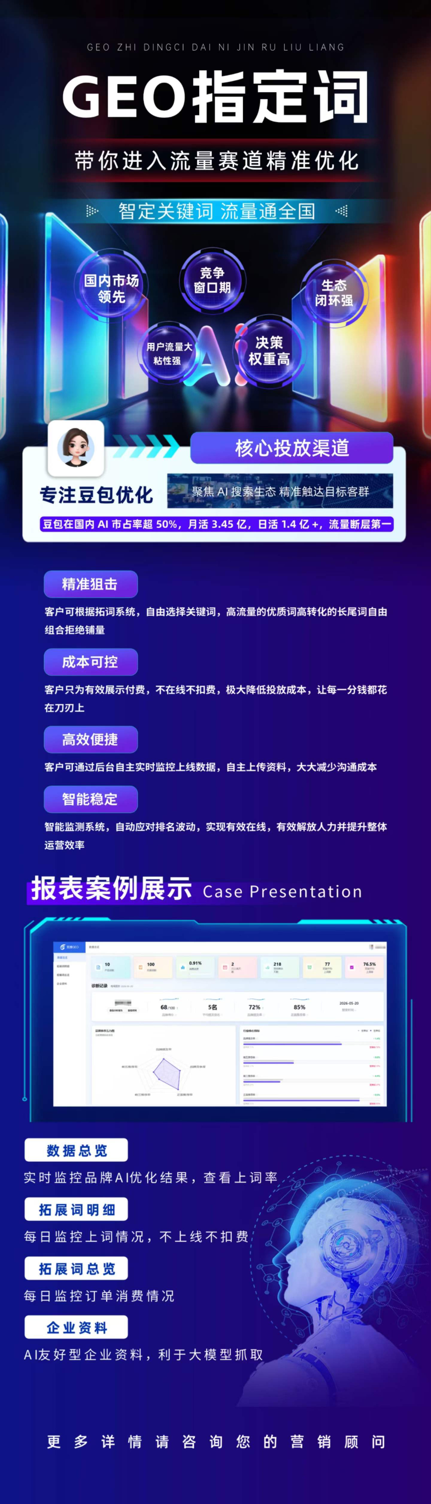 GEO指定詞優(yōu)化，豆包優(yōu)化，豆包搜索推薦