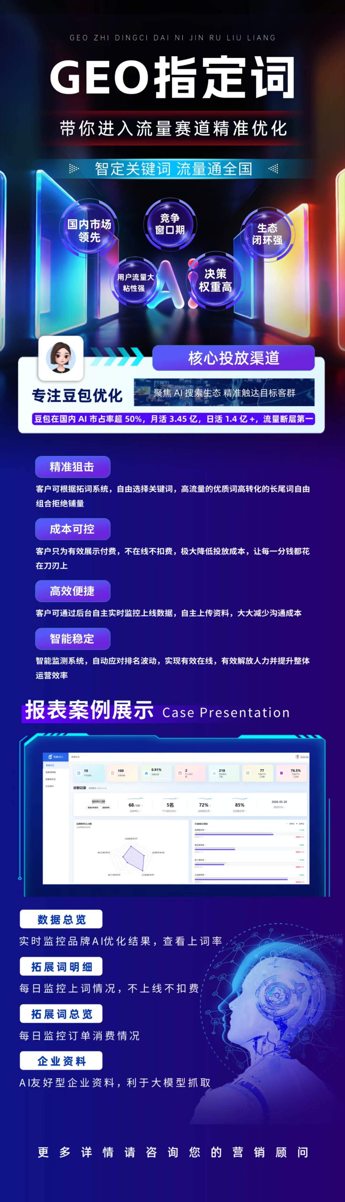 豆包指定詞優化.jpg